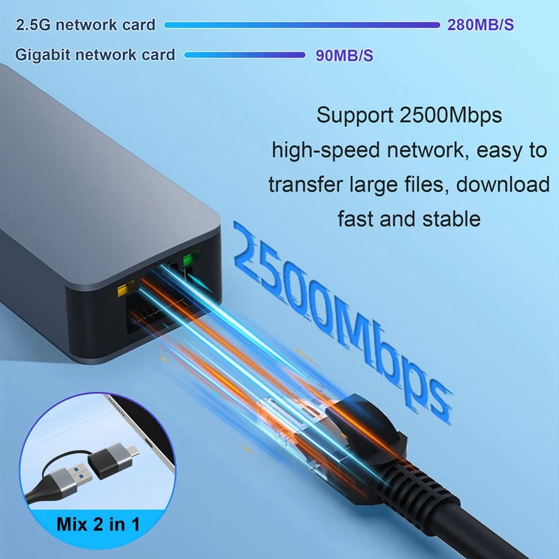 2 5G Ethernet-адаптер Type-C USB 3.0 к RJ45 LAN 2500 Мбит/с Сетевая карта 5-гигабитный