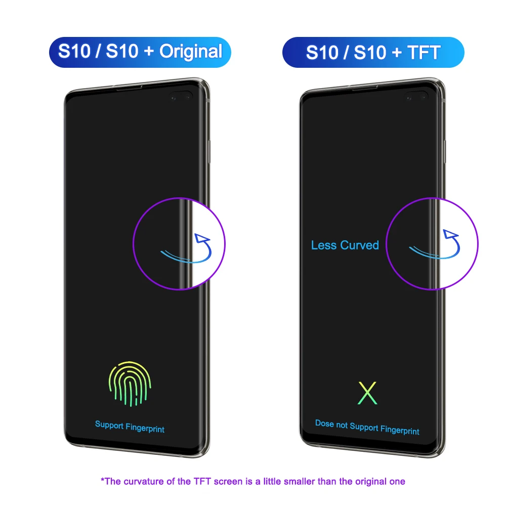 Tanie Wysokiej Jakości TFT Do Samsung Galaxy S10 SM-G973F SM-G973U SM-G973W Wyświetlacz LCD Ekran Dotykowy Digitizer Naprawa Części Z Ramą