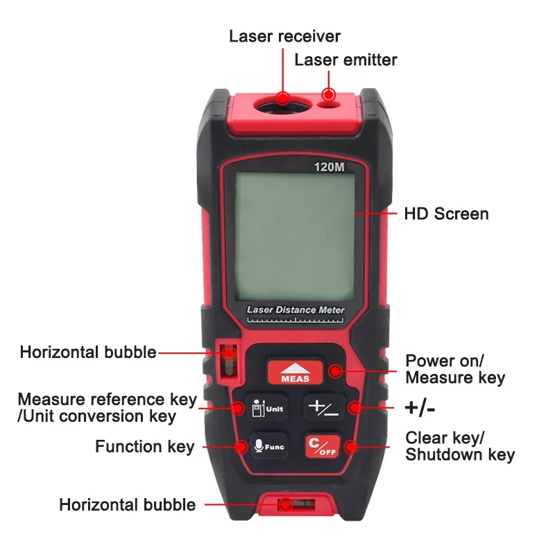 Ручной лазерный дальномер несколько режимов измерения кабриолетные блоки