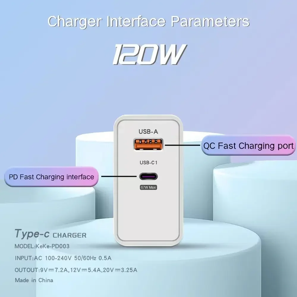 Быстрое зарядное устройство 120 Вт USB-кабель PD типа C адаптер для быстрой зарядки