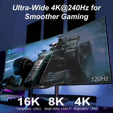 FDBRO кабель Mini DP — DisplayPort 16K DP2.1