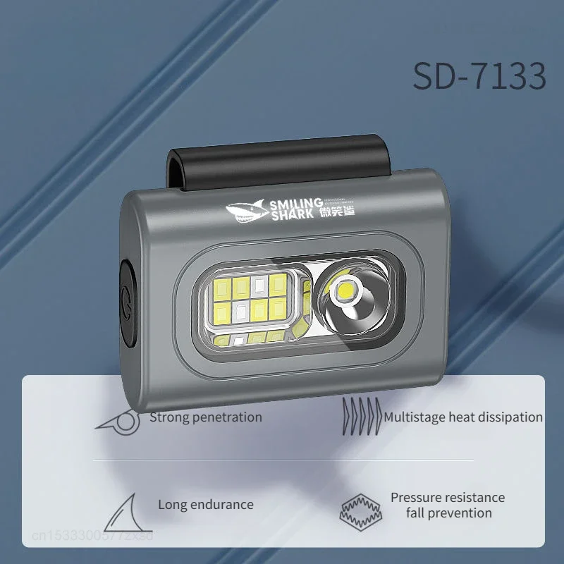 

MIJIA SMILING SHARK налобный фонарь