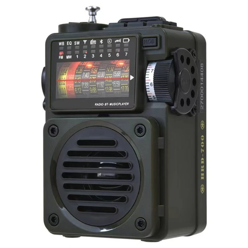 

Mini Portable Radio with FM/AM/SW Full Band Receiver and Built-in Speaker L21D