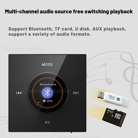 SUMWEE Smart Wall Mount Stereo System 2x25Вт