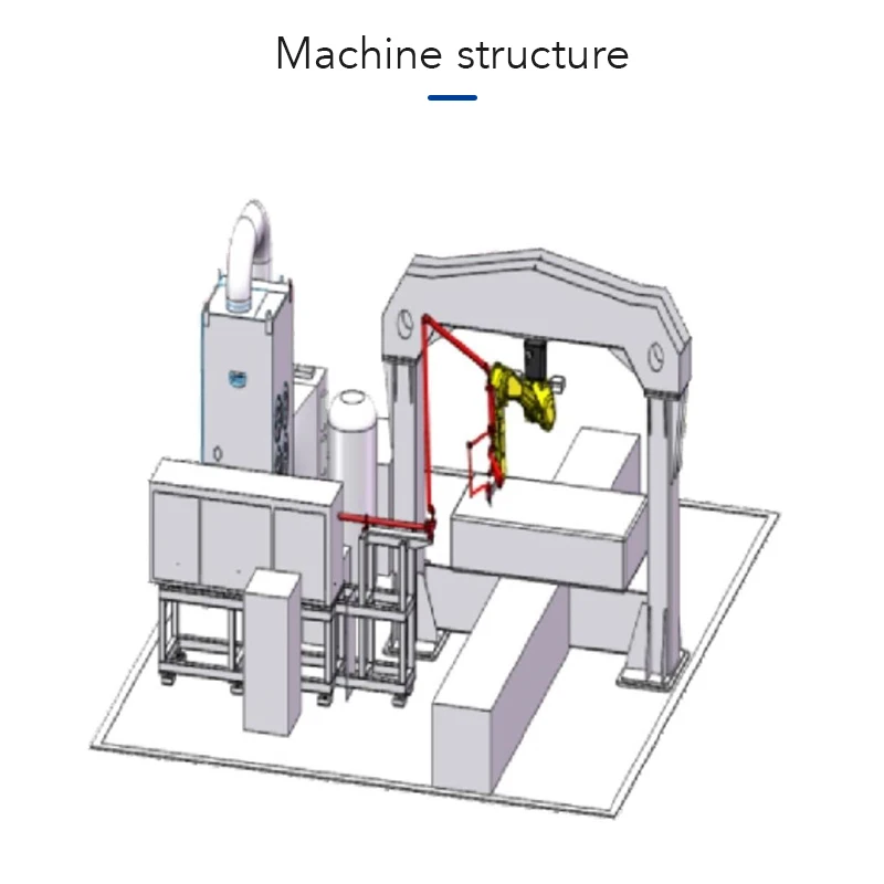 Фото FANUC 20ia CO2 3D-робот для резки с режущей головкой с высокой динамической характеристикой для точной обработки углеродистой стали №5