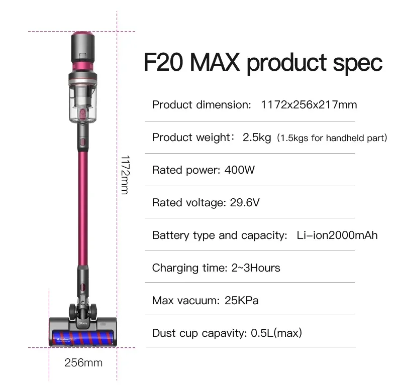 Беспроводной пылесос dibea f20 max. Беспроводной пылесос dibea f20 max. Пылесос lg палка. Red jacket p150u17-3rj2 паспорт. Dibea пылесос беспроводной.