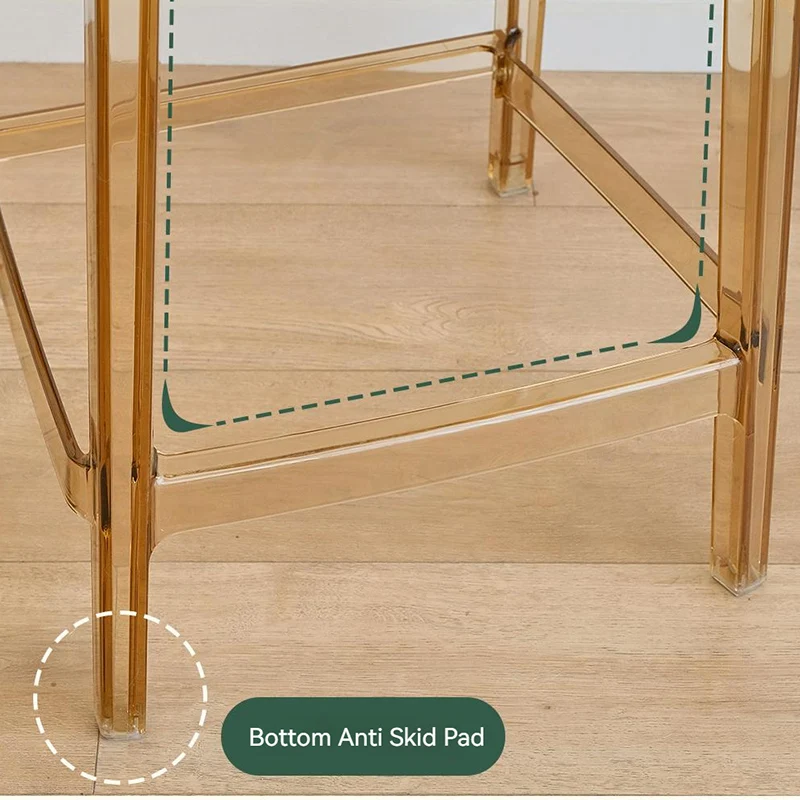Рисунок 4 - Барные стулья, пластиковые акриловые