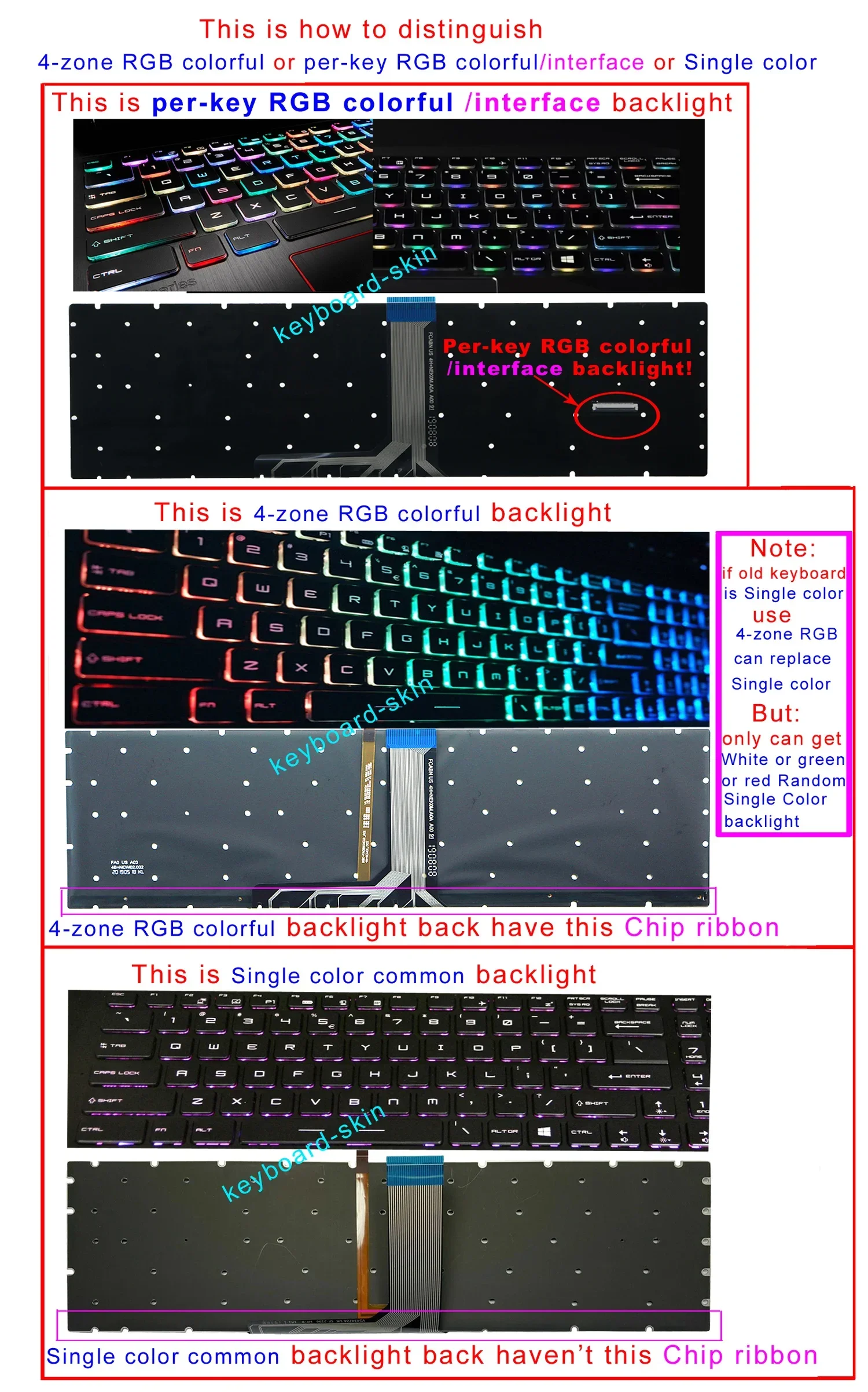 Фото Новая американская клавиатура RGB с цветной подсветкой для MSI MS-16J6 MS-16H4 MS-16H5 MS-16J4 MS-16J3 MS-1795 MS-17B1 MS-17A1 MS-1774 MS-16H2 №2