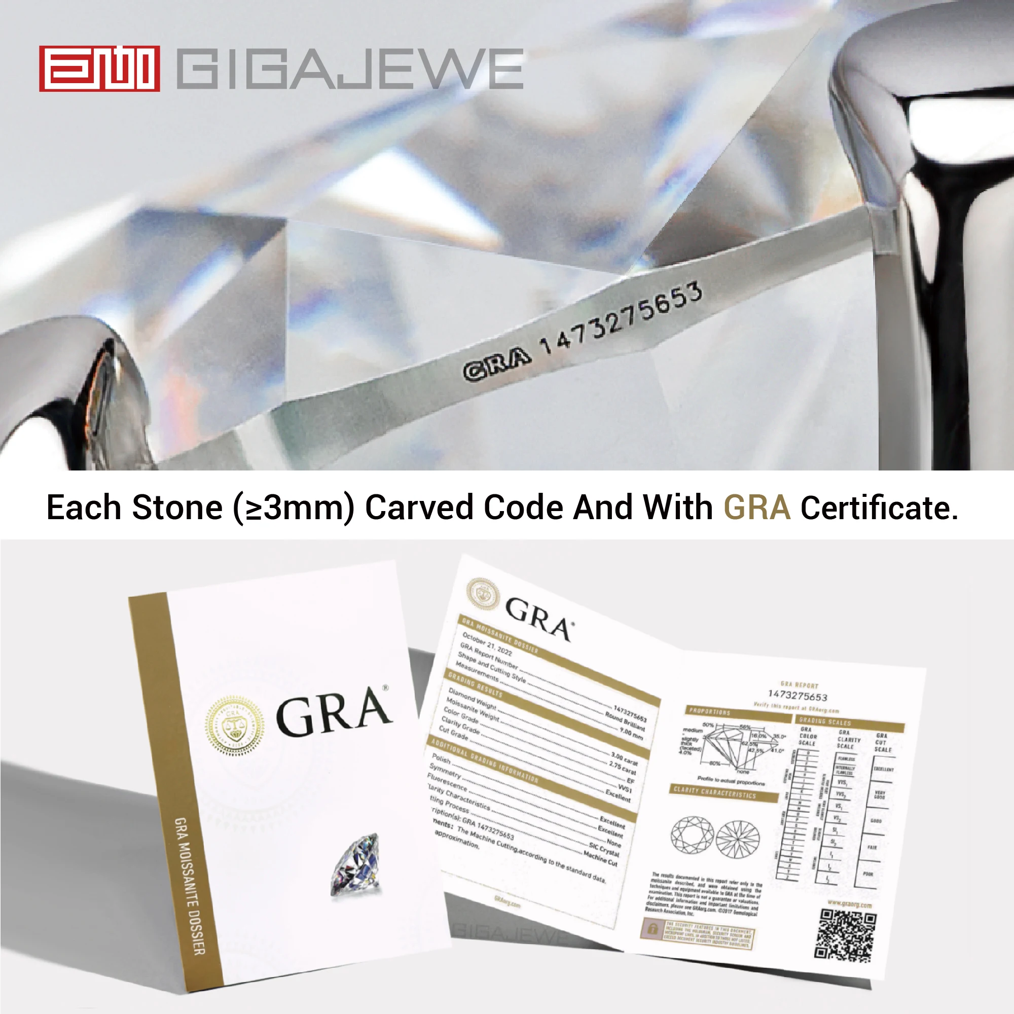 Фото GIGAJEWE 1.2ct 6,0 мм D Princess 18K покрытое белым золотом кольцо из серебра 925 пробы с моиссанитом подарок для женщины символ любви женщина девушка Gif №4