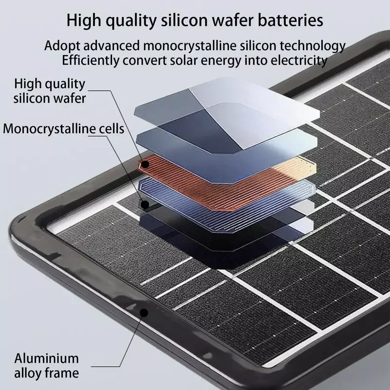 

Solar Charger USB Mini Solar Panel 12W Solar Panels For Camping Hiking Travel Outdoor Mobile Charging Panel