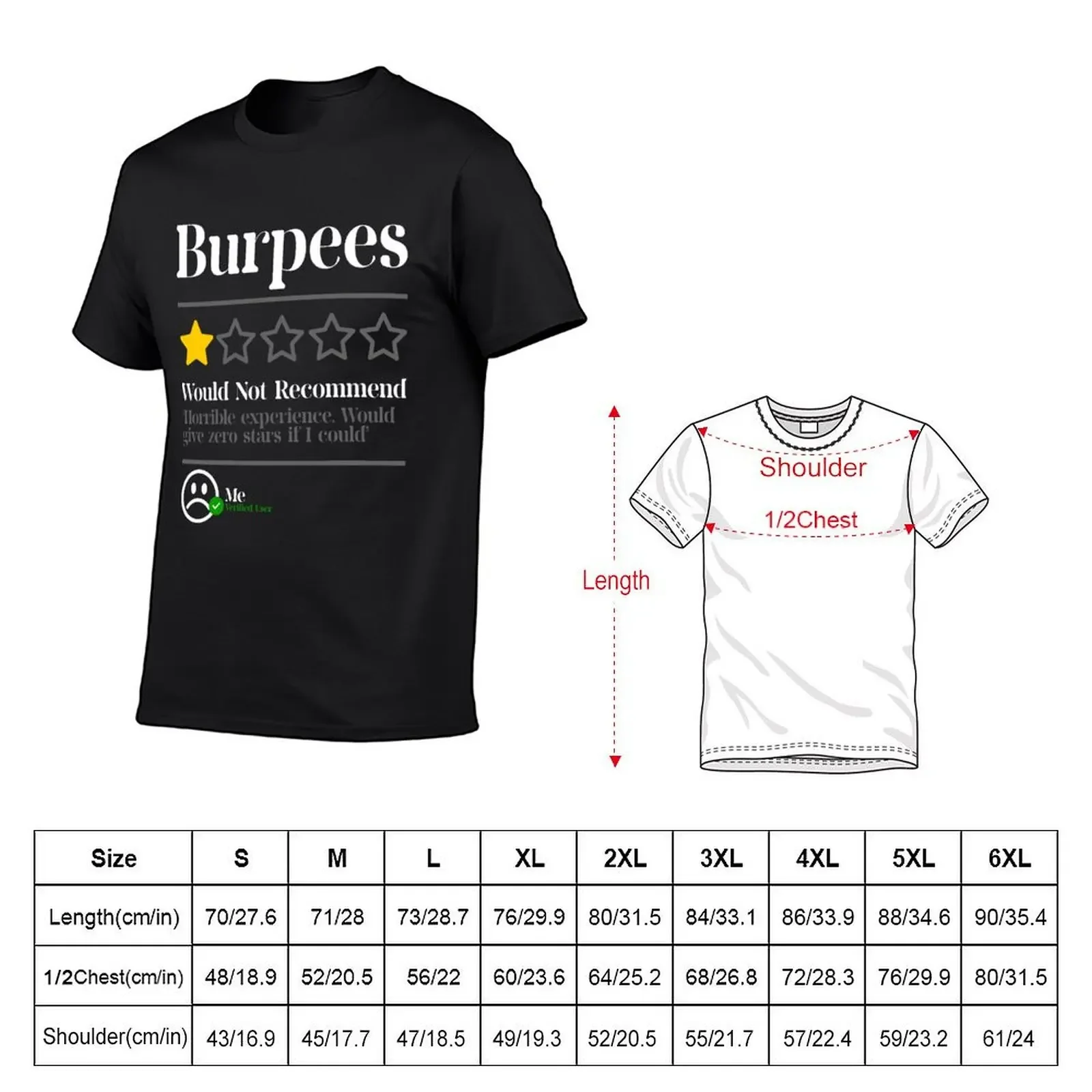 Burpees Do Not Recommend 1-звездочный рейтинг забавная футболка для тренировок в
