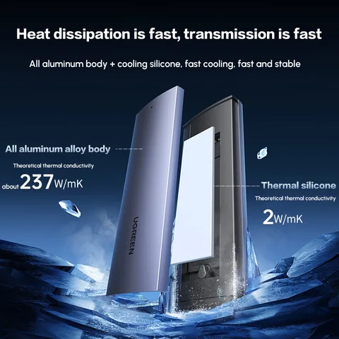 Корпус UGREEN 10 Гбит/с M.2 NVMe Корпус жесткого диска с двумя протоколами Алюминиевый корпус M.2 Поддержка M.2 NVMe/SATA SSD