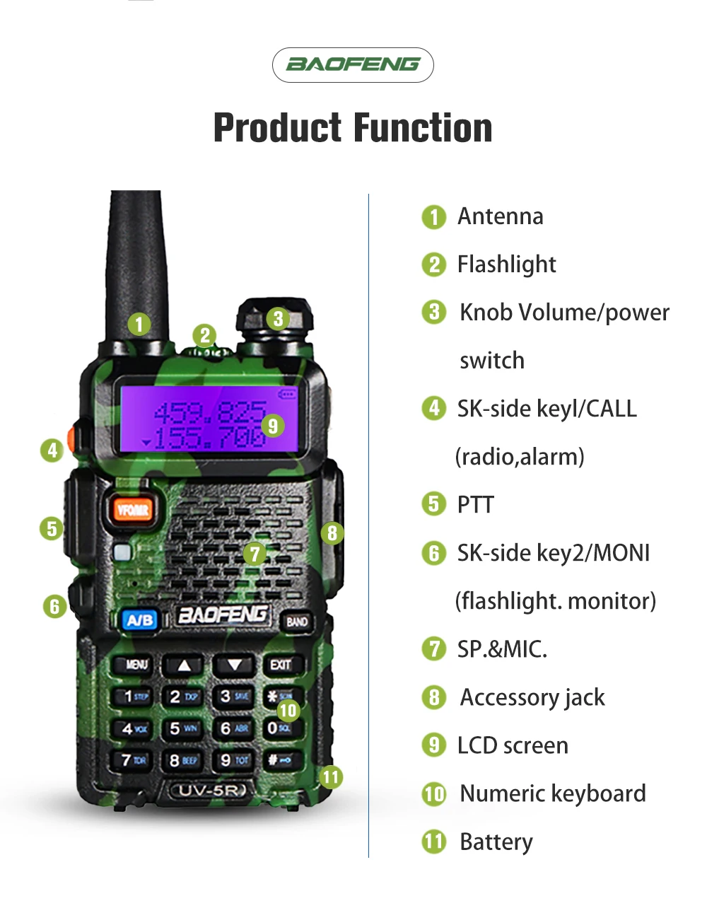 Camouflage Baofeng Radio Dual Band UV-5R 1800mAh Walkie Talkie Dual Display 136-174/400-520 MHz Two Way Radio with Free Earpiece