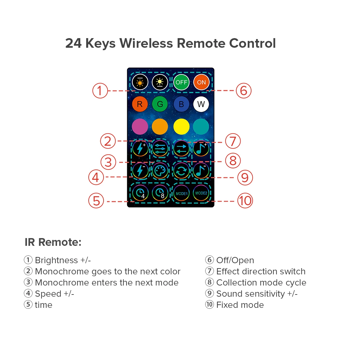 5 м 25 лампочек Садовые фонари Строка Bluetooth Музыкальное приложение Пульт
