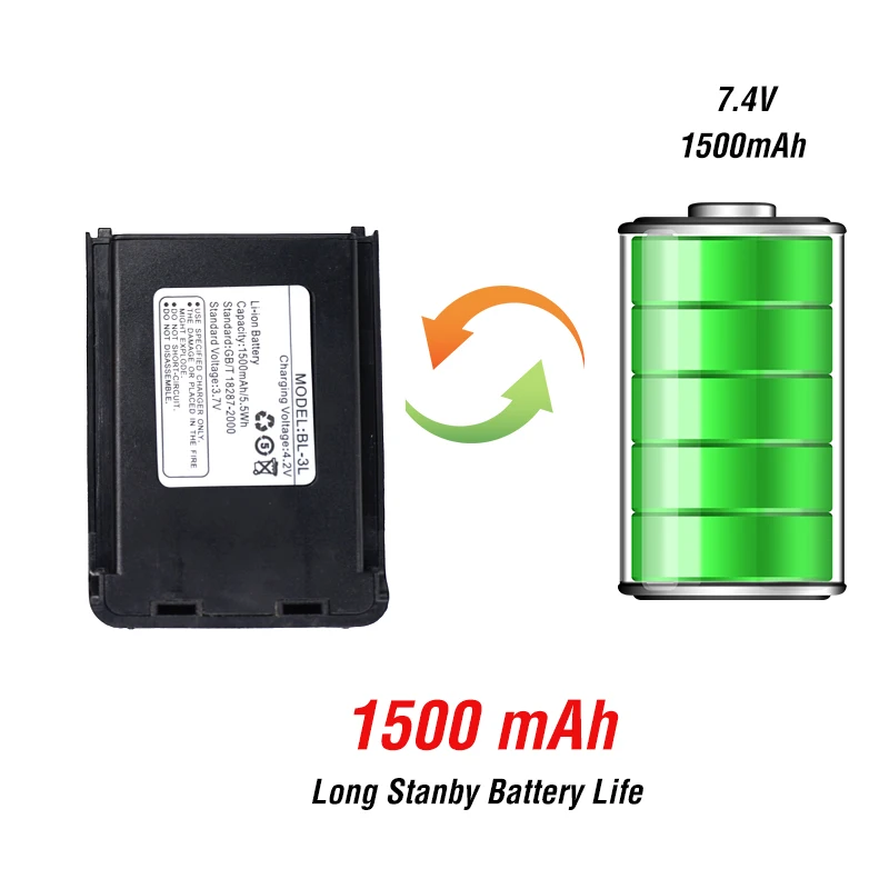 2pcs BAOFENG UV3R plus Two Way Radio Portable Walkie Talkie 136-174/400-470 MHz Dual Band Emergency HF Transceiver Ham Radio