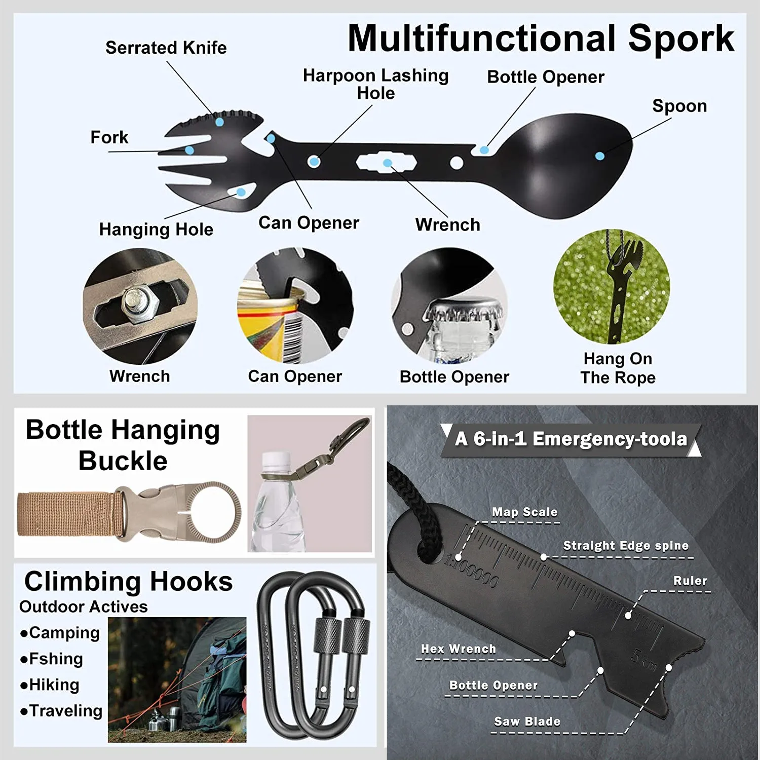 Комплект оборудования для выживания