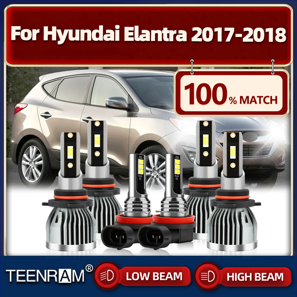 Лампы для автомобильных фар 360 Вт 6000 лм