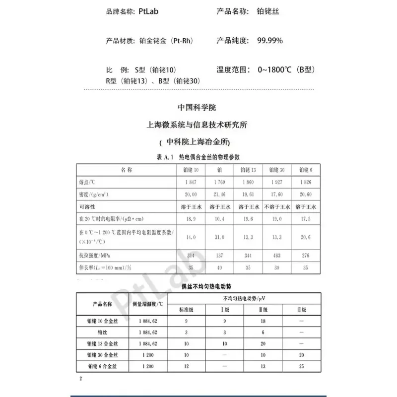 Платино-родиевый термопарный провод S-типа B-типа R-типа платино-родиевый