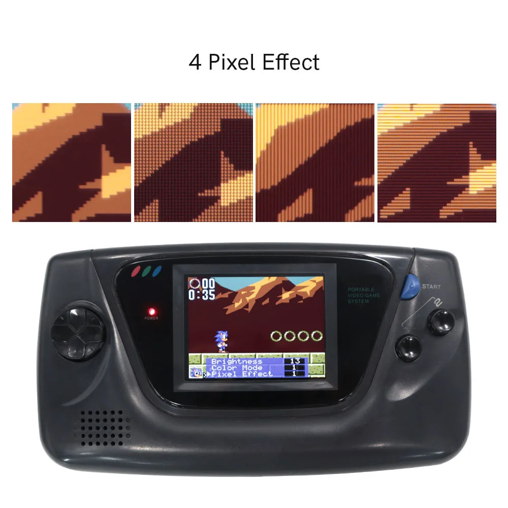 Комплект Hispeedido для SEGA Game Gear 3 5 дюйма 640x480 HD IPS HDMI