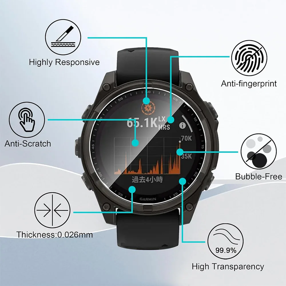 Фото Защитная пленка из закаленного стекла для Garmin Fenix 8, 51 мм, 47 мм, 43 мм, 3 шт., защитная, прозрачная, HD, 2.5D, 9H, премиум-класса, с защитой от царапин №5