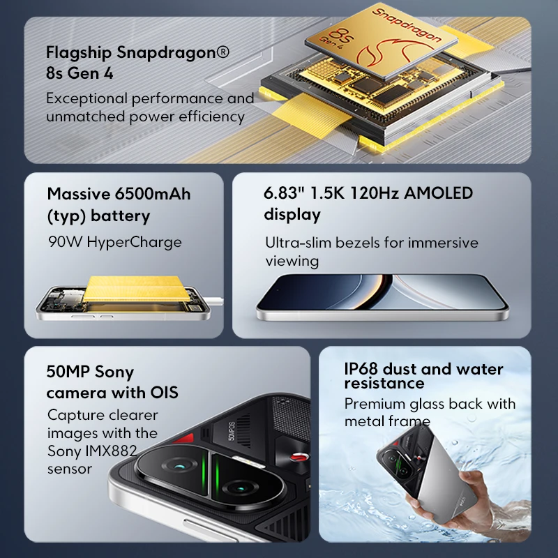Фото Глобальная версия POCO F7 5G Snapdragon ® 8s Gen 4 NFC 6500 мАч Аккумулятор 6,83 дюйма 1,5K AMOLED 50MP Камера OIS 90 Вт Смартфон с гипзарядкой №3