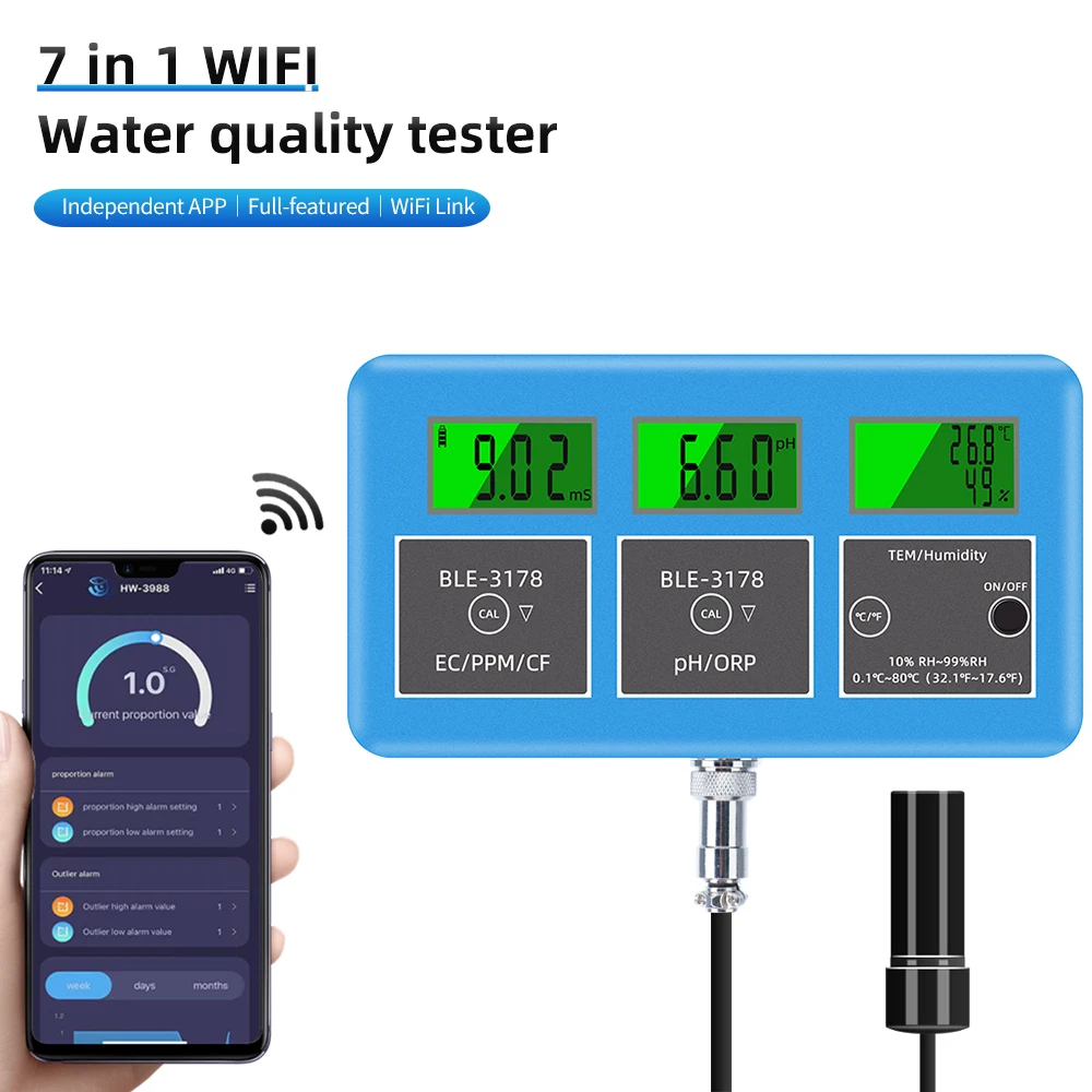 

Цифровой Wi-Fi PH EC TDS CF ORP Измеритель температуры и влажности тестер качества воды 7 в 1 Многофункциональный Умный монитор управление через приложение европейская вилка