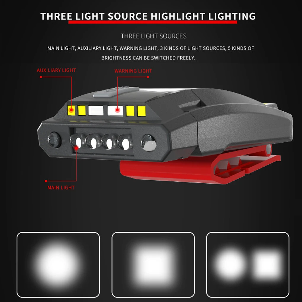 

Hat Clip Light Adjustable Cap Headlamp Headlight Portable Head Lamp