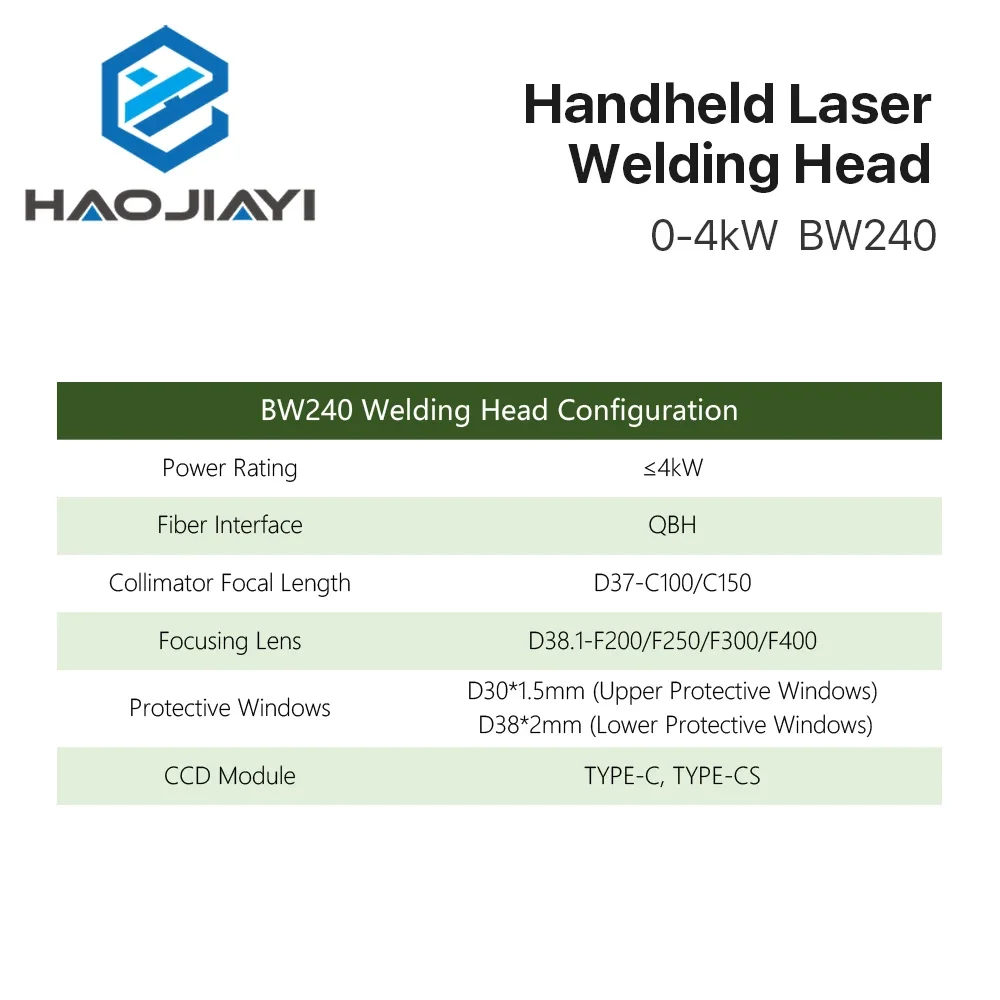 Оригинальная сварочная лазерная головка Raytools BW240 F100/150 мм FL200/250/300/400 с