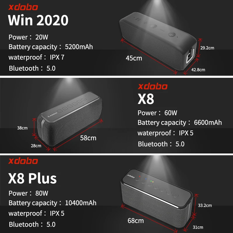 

XDOBO портативный беспроводной Саундбар Caixa De Som Bluetooth колонки TWS сабвуфер бас стерео аудио плеер Зарядное устройство