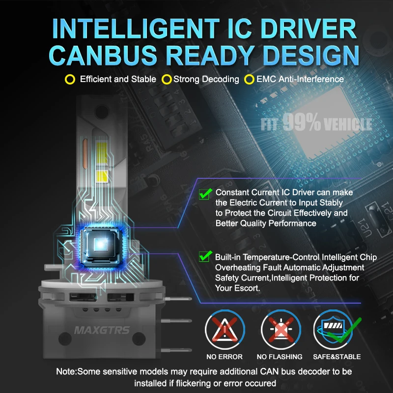 2 шт. H15 светодиодные лампы для фар CANBUS 6500K белые 30000LM Автомобильные дальнего света