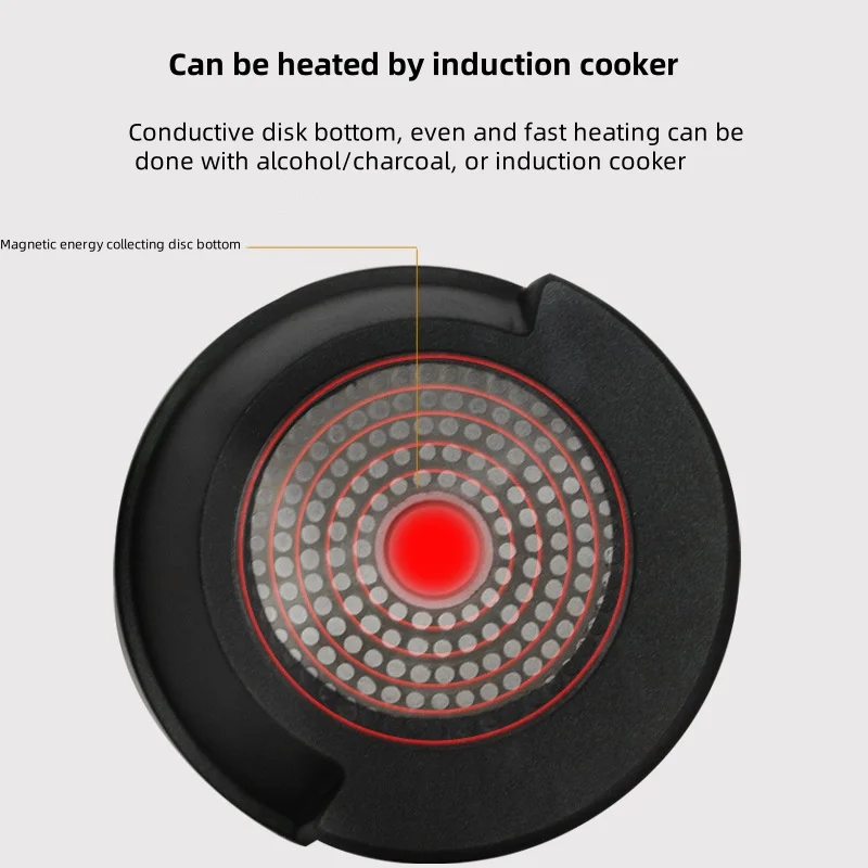 Многофункциональная сковорода-гриль для домашнего барбекю горячая кастрюля