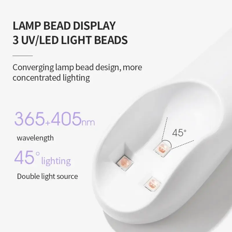 

Portable Gel Nail Polish Dryer Machine Lamp Mini Flashlight Gel Nail Art Handheld Rechargeable DIY Manicure Phototherapy Lamp
