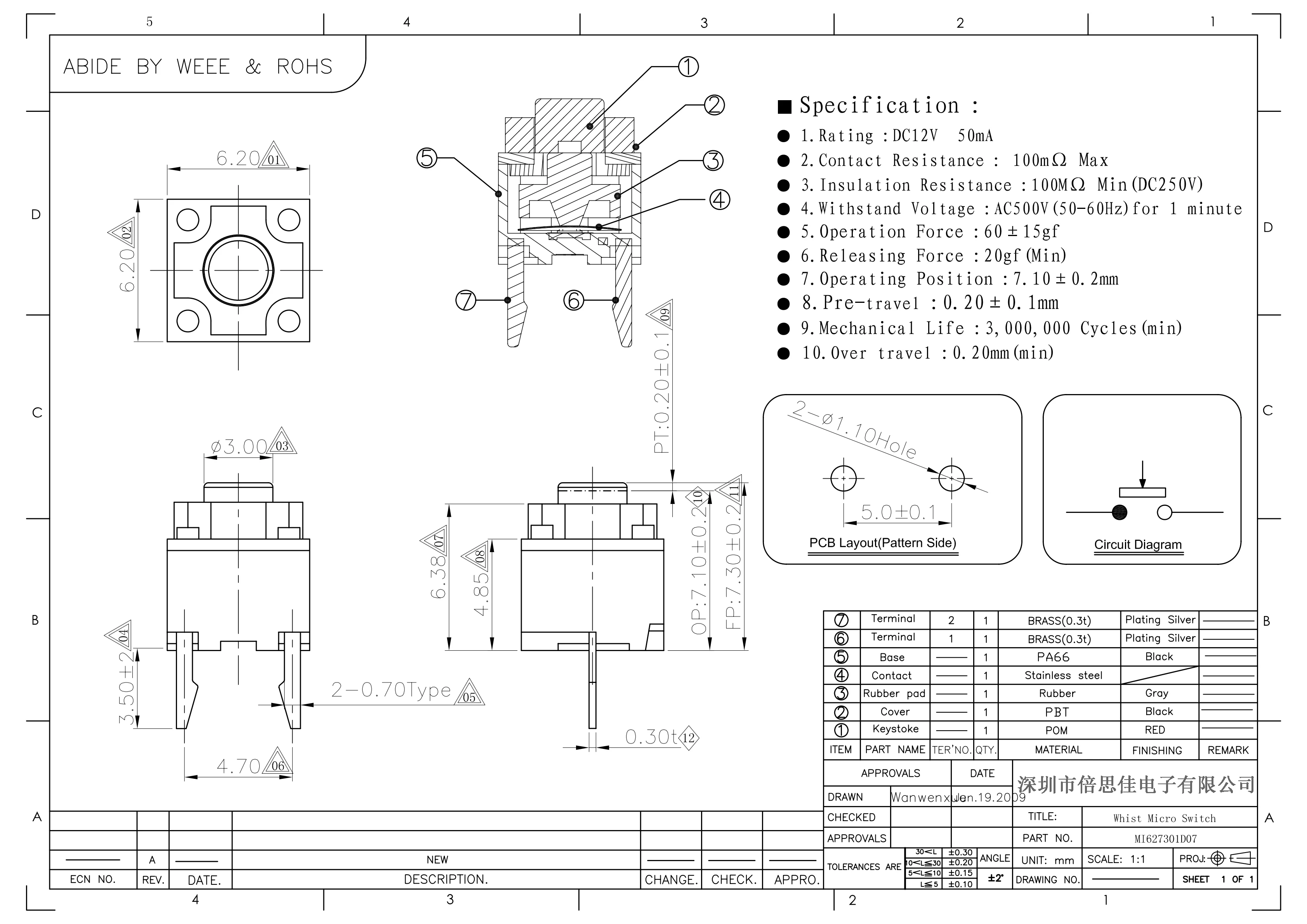 Микропереключатель Kailh