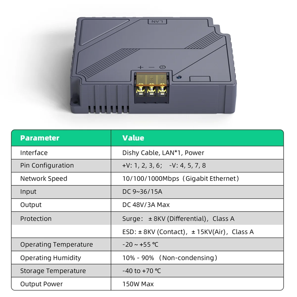 Для Starlink V2 150 Вт 3-в-1 повышающий инжектор PoE с комплексной защитой для приводом