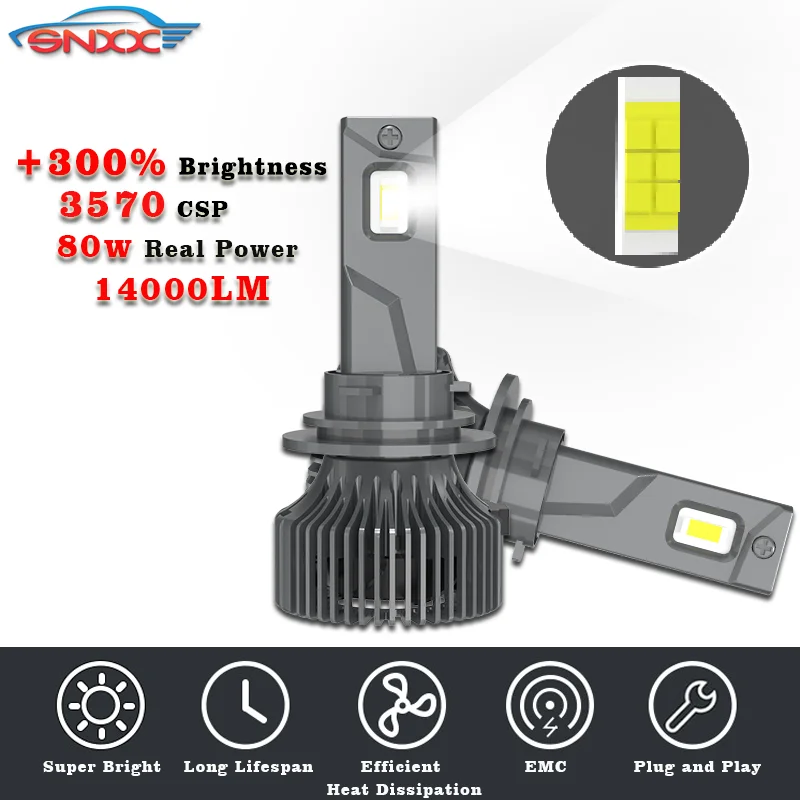 

SNXX Super Bright LED Headlights Bulbs for Cars 80W 6000k 12v 24v 14000LM Canbus 9005 9006 9012 H1 H4 H7 H11 12V 24V Led Lamp