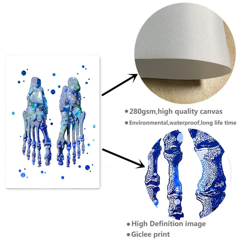 Голубая Анатомия человека настенная Картина на холсте медицинский постер