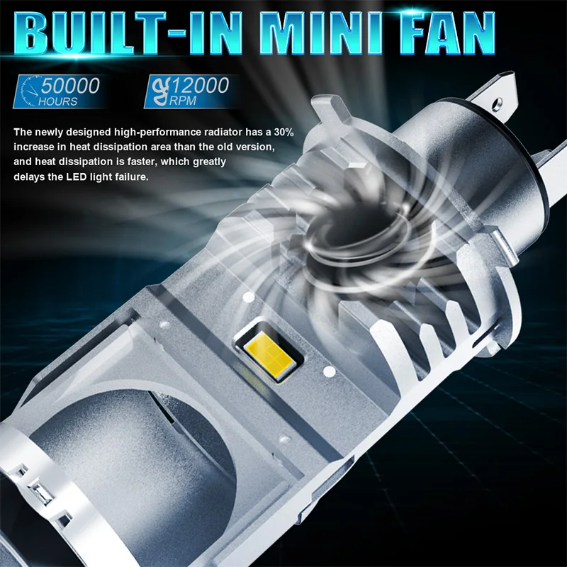 F40B H4 светодиодный линза Mini лампы для фар Bi-светодиодный линзы проектора лампа