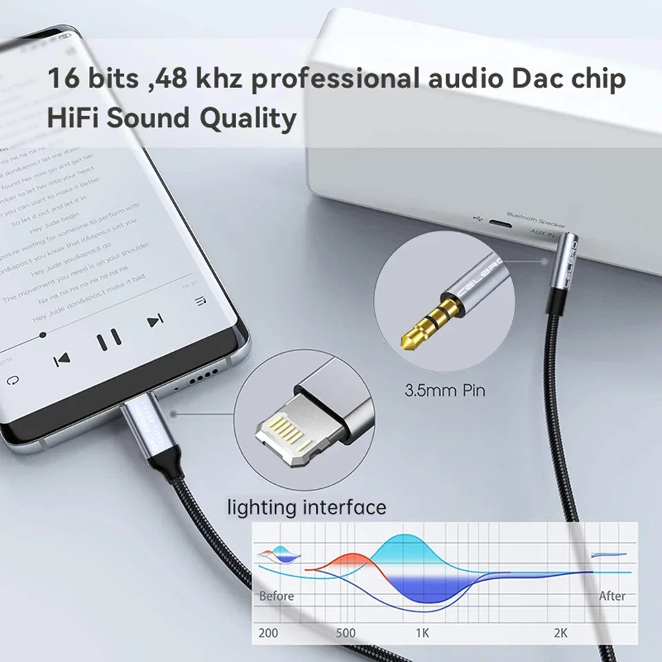 Для Iphone 14 Plus 13 Pro 8-контактный разъем 3 5 мм штекерный Aux-кабель для Apple 12 Mini 11pro Max Xr