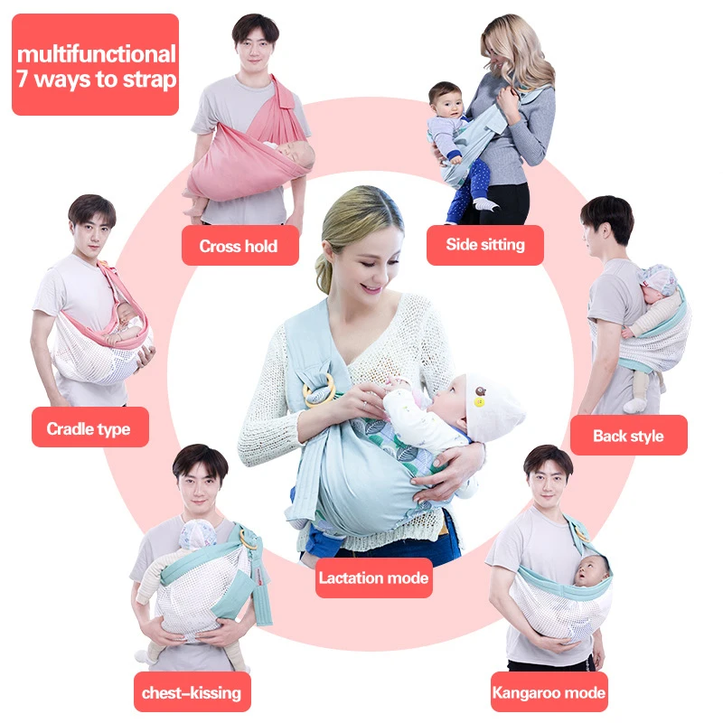 Рисунок 2 - Рюкзаки и переноски для новорожденных