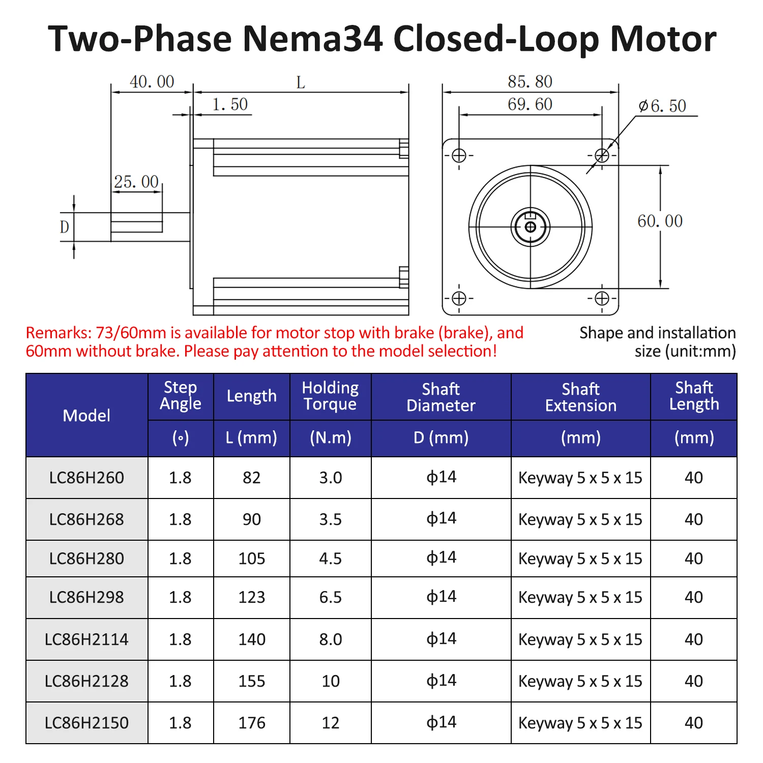 Lichuan Nema34 8Nm Шаговый двигатель с замкнутым контуром LC86H2114 6A и контроллер драйвера