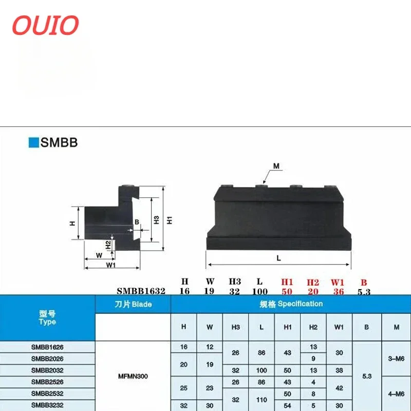 OUIO SMBB16 SMBB25 SMBB32 Держатель резака для обработки канавок Режущий инструмент Suger