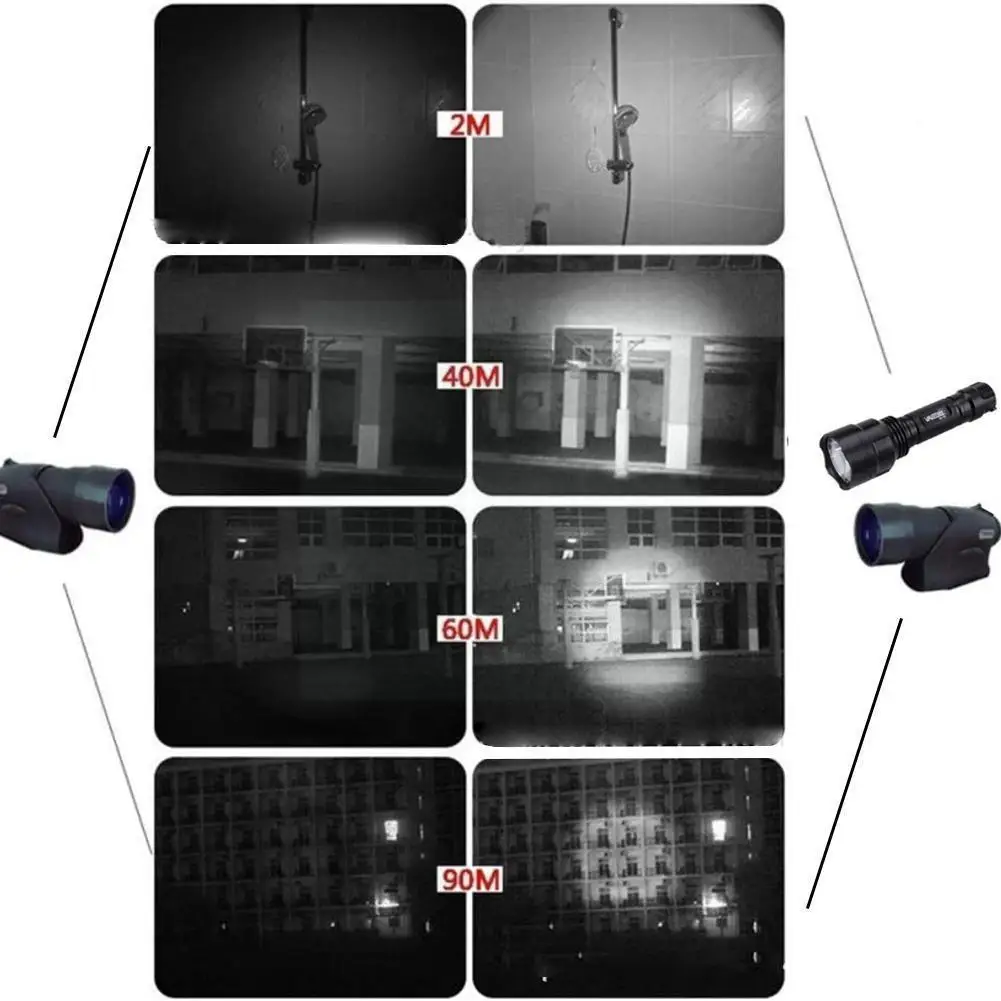 

Outdoor Portable Flashlight Portable 5w Infrared Night Device Flashlight Fill Light E0i9