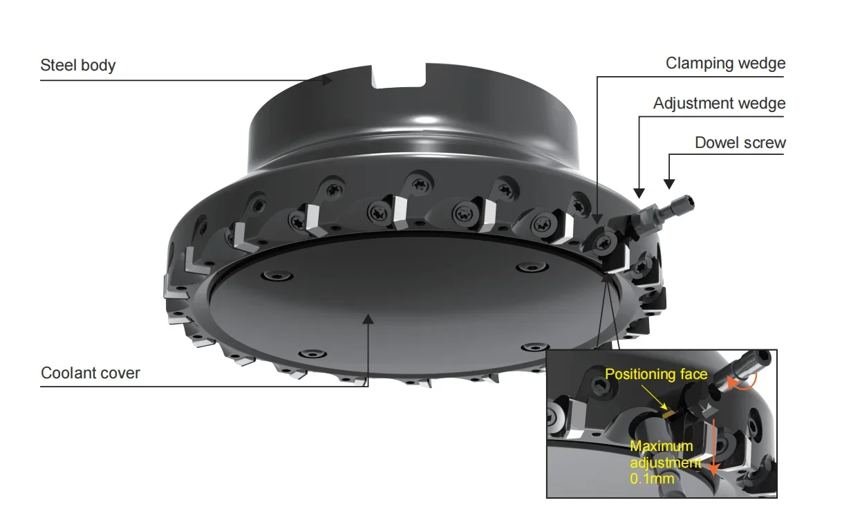 Сменные фрезы Worldia FMP-SD FMP080SA27-SD07-10 со вставками SDHN PCBN с 4 режущими яйцами
