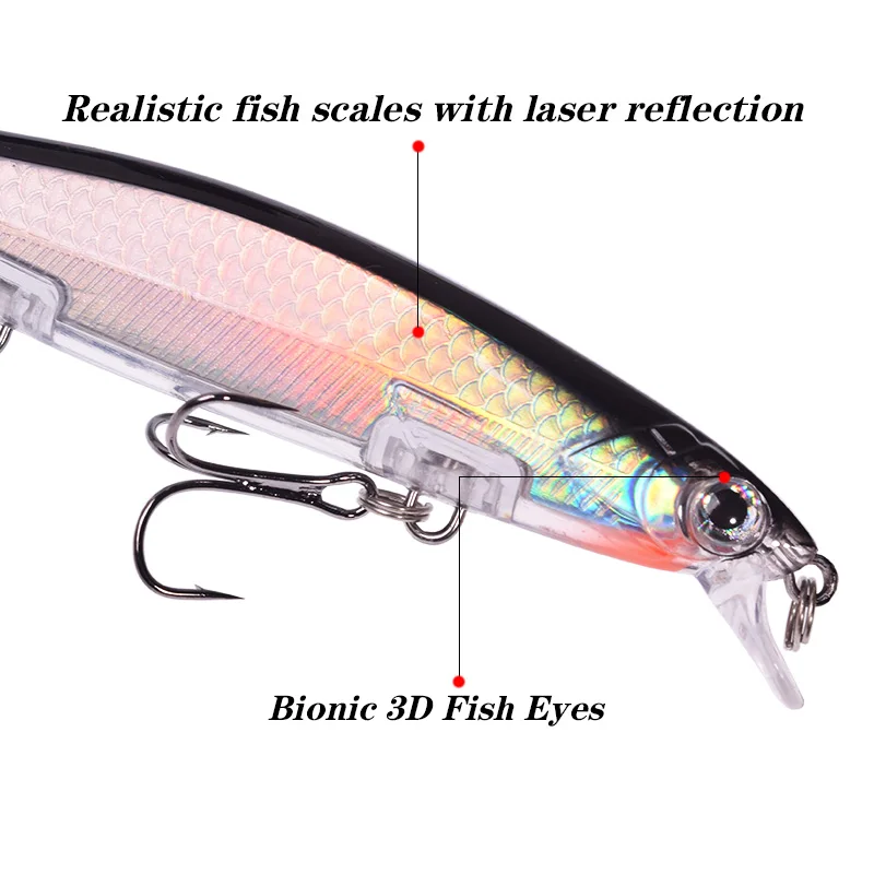1Pcs Sinking Minnow Fishing Lure 11cm 13.5g Floating Wobblers Swimbait Laser Artificial Hard Bait Crankbait for Bass Pike Tackle
