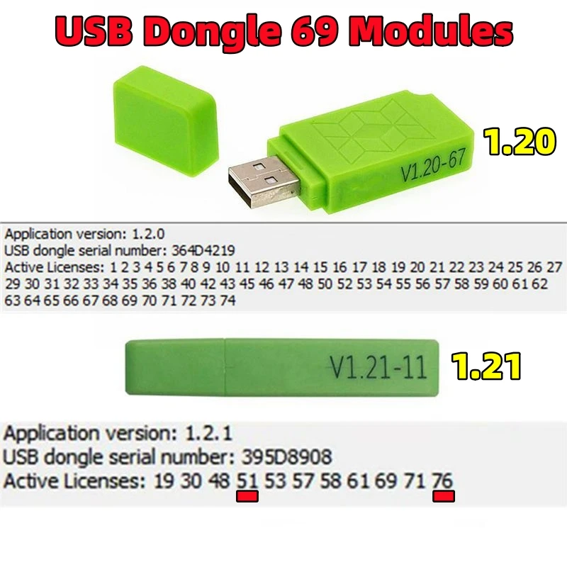 

SM2 Pro 12 В/24 В программатор ECU Dongle 1,21 Dongle 1,20 Поддержка 69 модулей ECU Read&Write Flash BENCH OBD PCM Tool