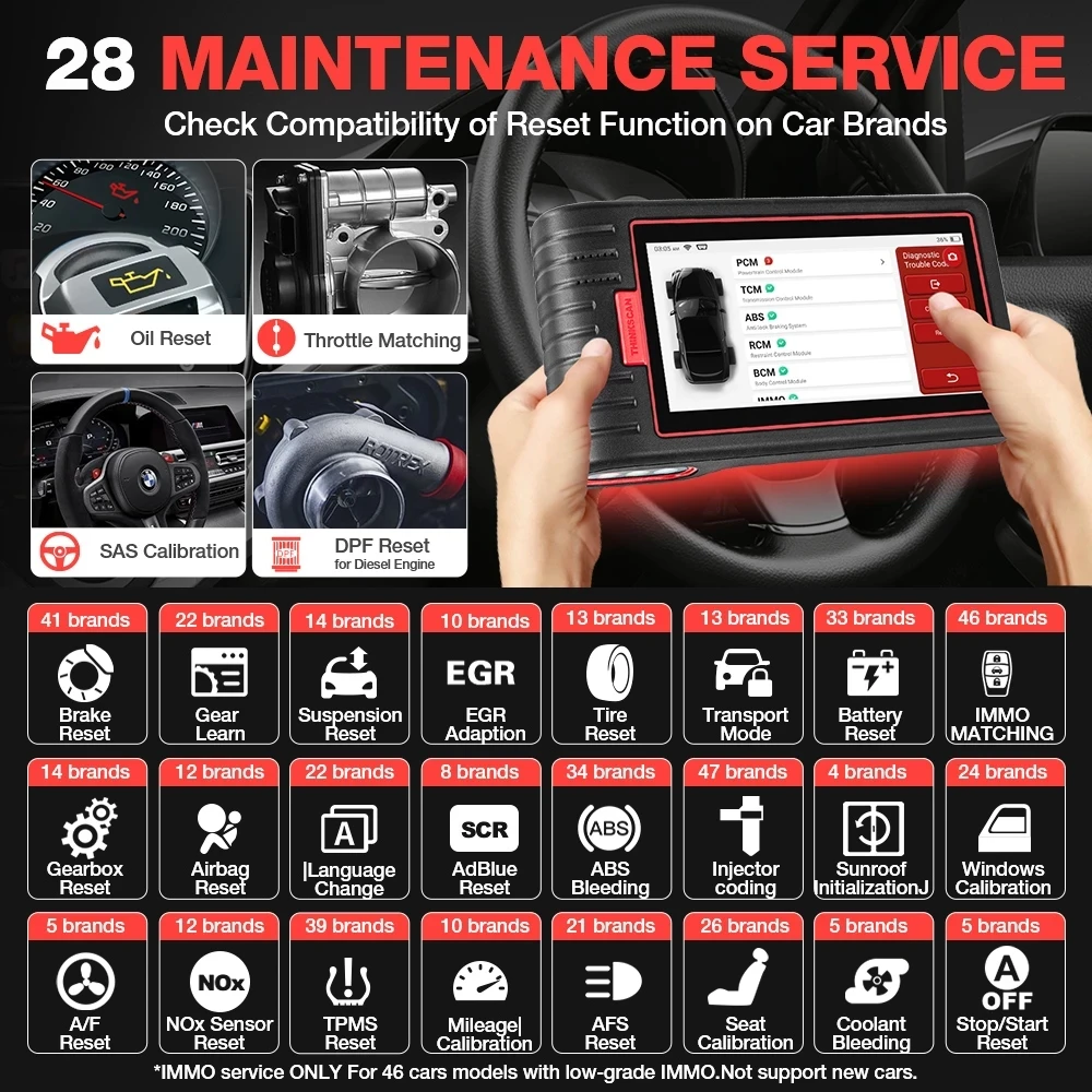 Как проверить версию елм 327. Dq500 как проверить диагностикой лаунч. Кабель obd2 для аутел. Maxscan oe509". Thinktool max.