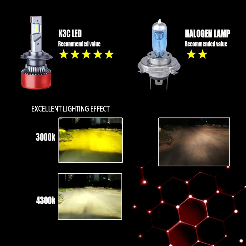 DAWNKNIGHT K3C 3000K 4300K H7 H4 H8 H11 Led Car Lamps HB3 9005 HB4 9006 9012 Headlight Bulb Fog Light Kit For 2PCS | Автомобили и