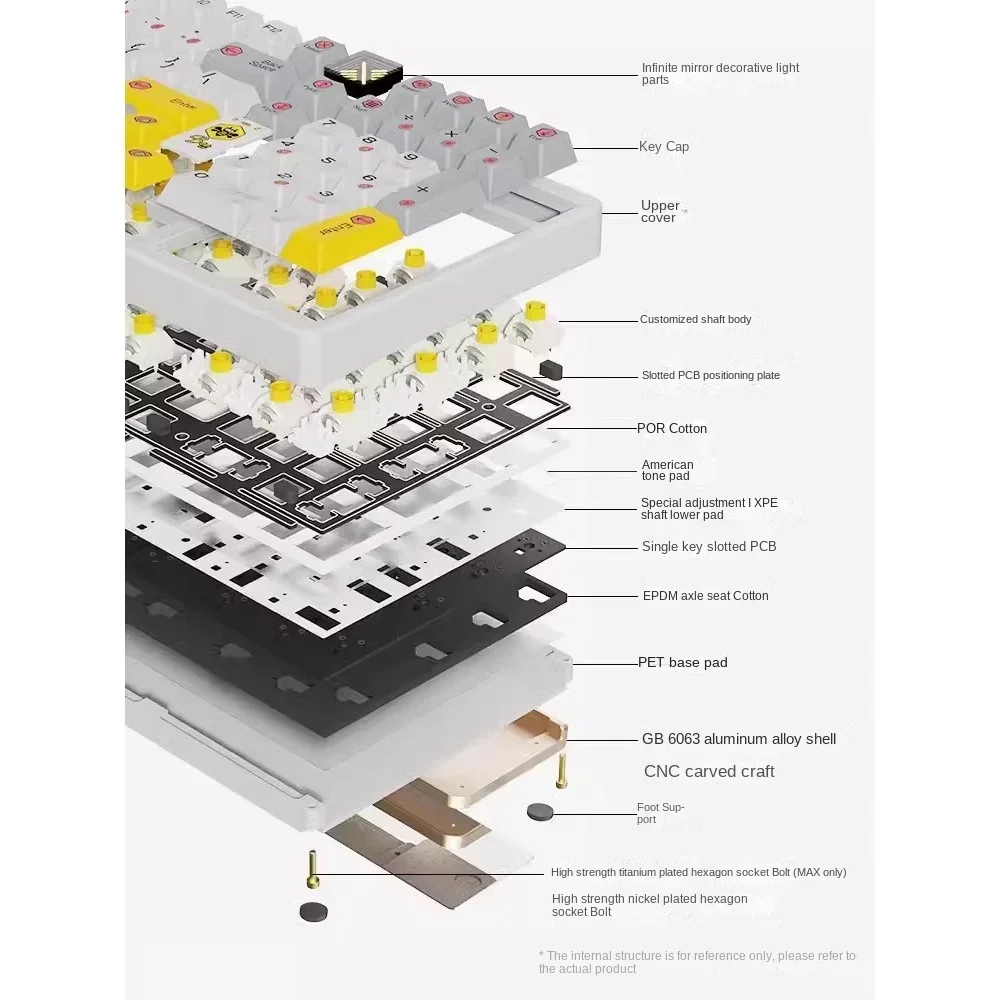 BEE с T &amp I X100 Алюминиевая CNC трехрежимная механическая клавиатура ЕВА АСУКА Gengar