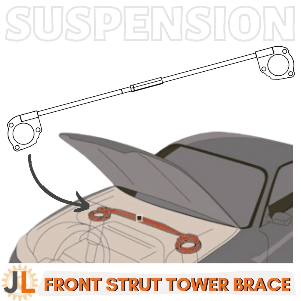 

for Honda Civic MK10 2016-2021 Front Strut Bar Tower Brace Suspension Arm Engine Upper Shock Stabilizer STB Anti-Roll Sway Bar
