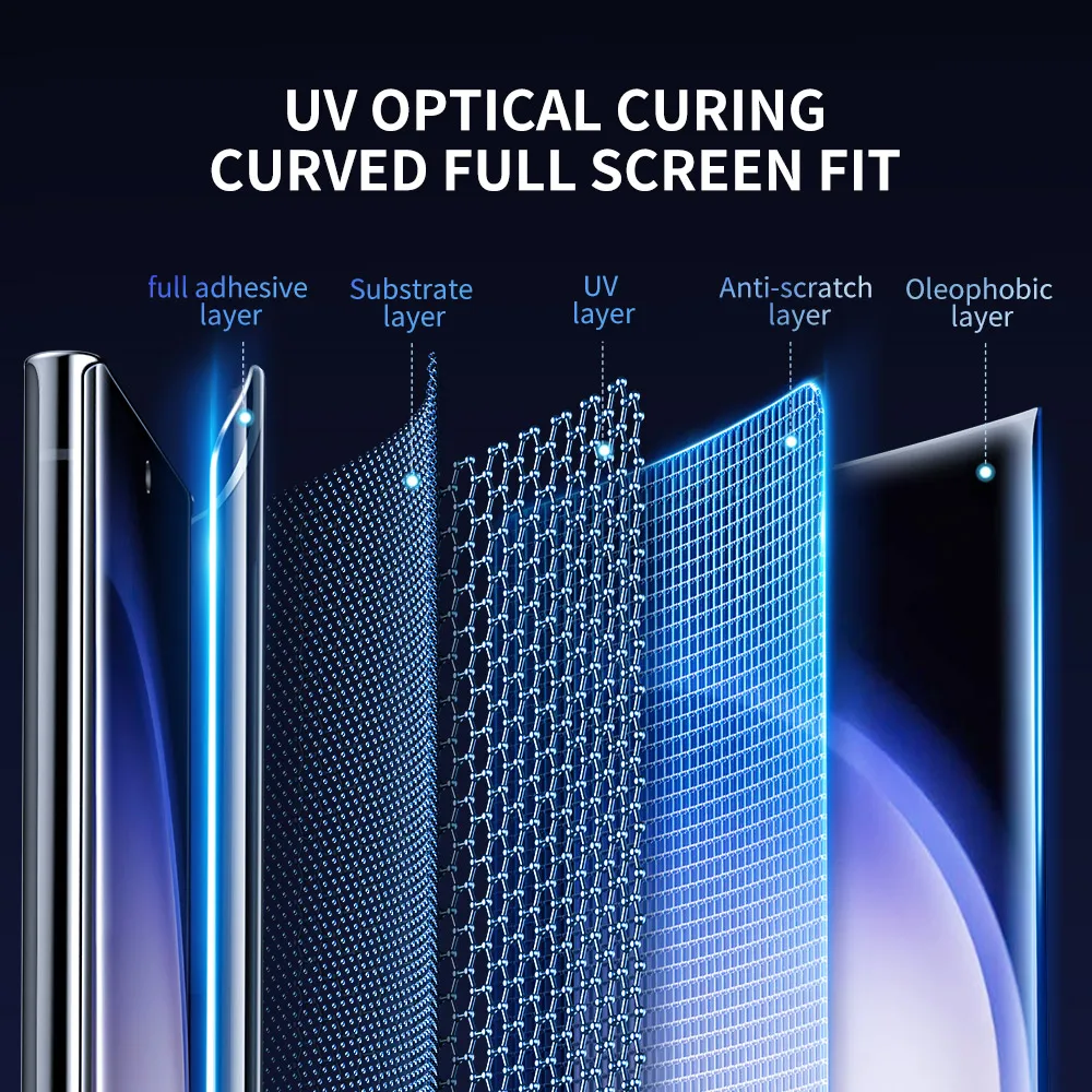 SmartDevil UV Full Glue Full Cover Screen Protector for Samsung S23 Ultra S22 Ultra S21 S23 HD Soft Film Anti-fingerprint